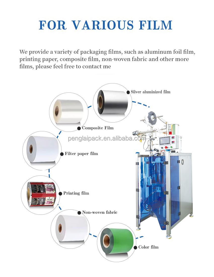 Feature Diagram 3