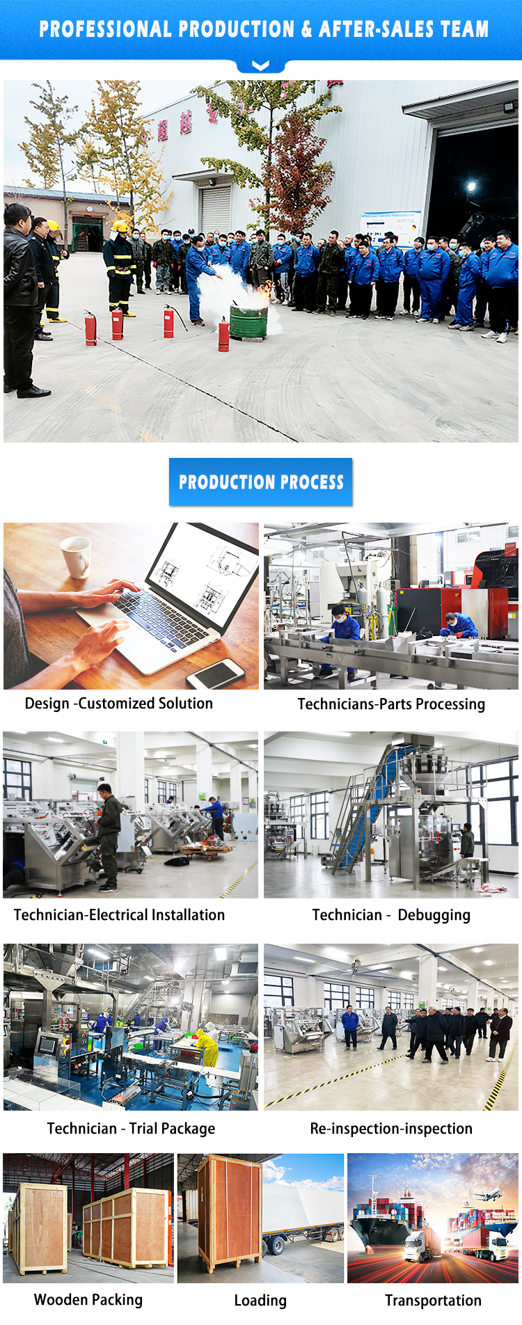 Production Process Flow