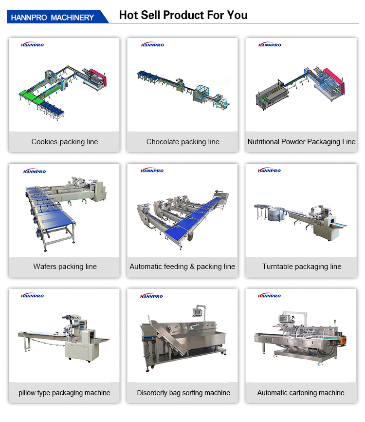 Product packaging solutions overview
