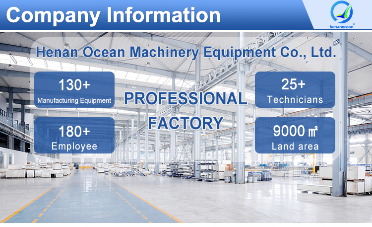 Manufacturing Factory Facility