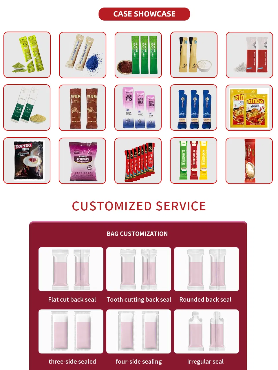 Detailed Diagram of Powder Packaging Machine Components