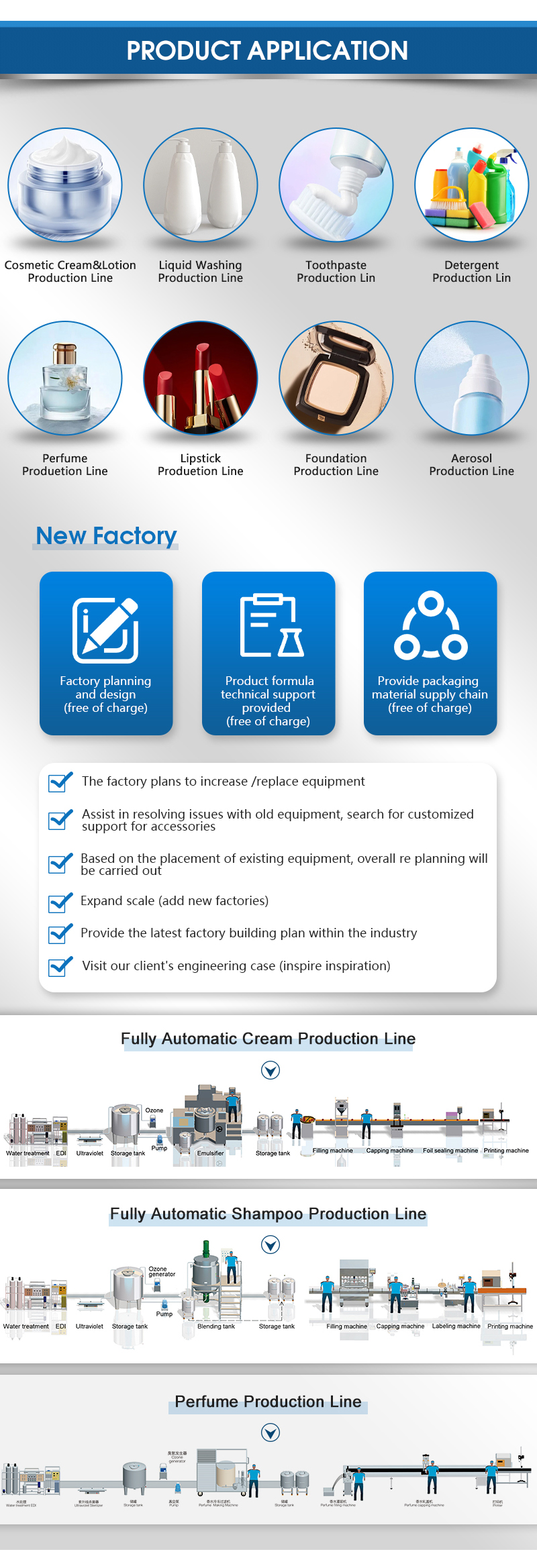 Cartoning machine details 1