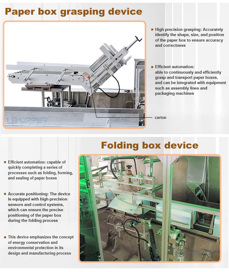 Water Fitter Cartooning Machine for 6 Pcs Collection Into One Paper Box , Boxing Machine