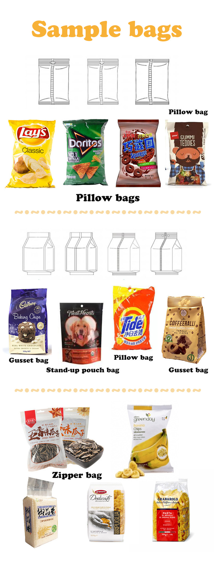 Bag Type 2
