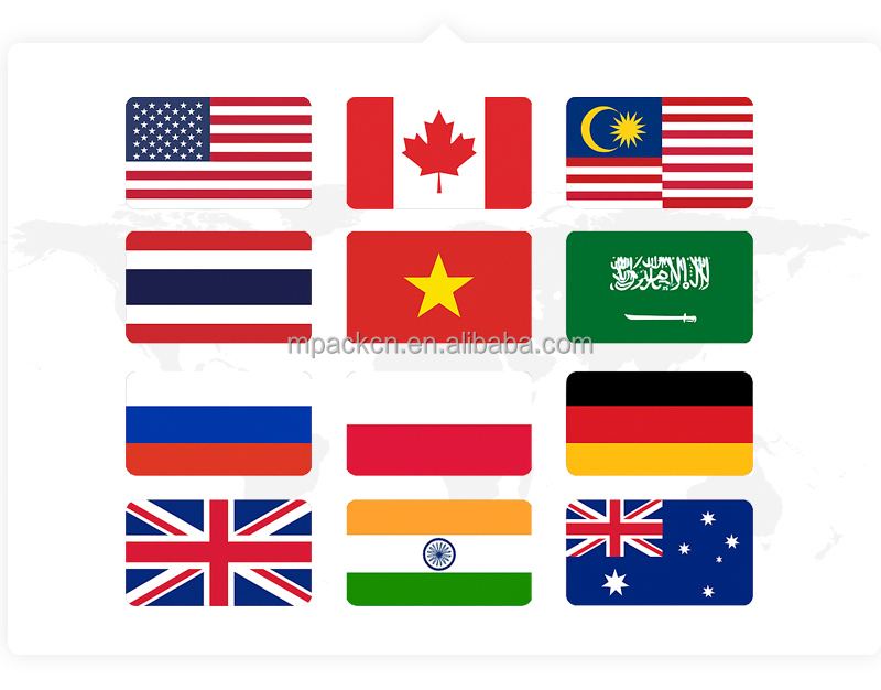 Cooperating Countries