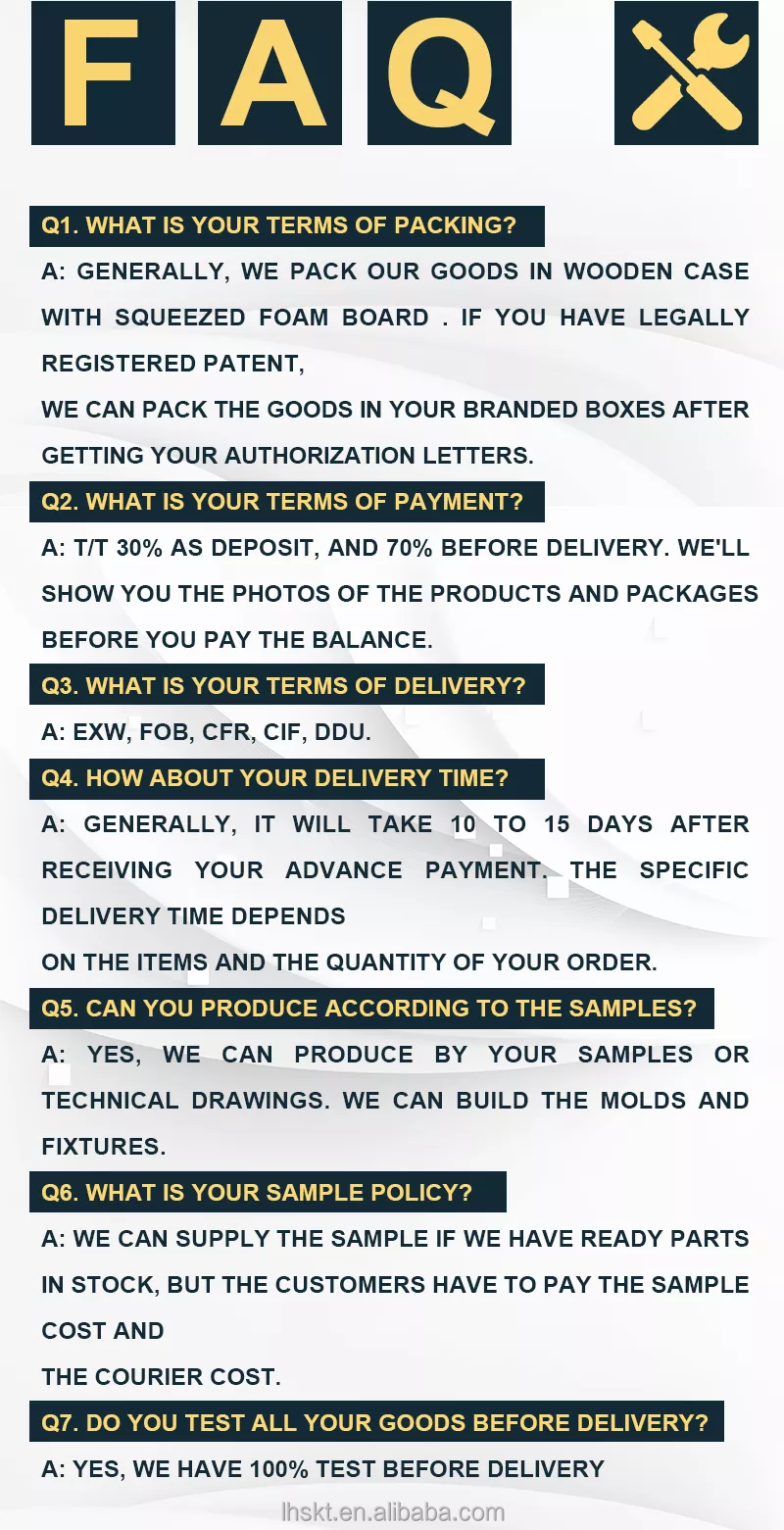 FAQ Overview