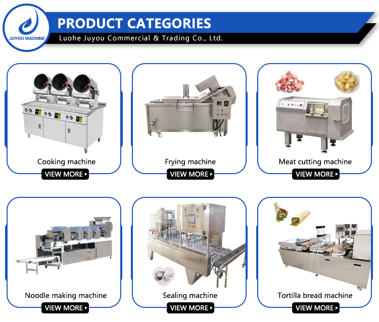 Cookies and Frying Machines