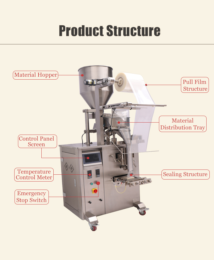 High-Efficiency High-Accuracy Automatic Electric Plastic Grain &amp; Powder Packaging System for Beverage &amp; Chemical Applications