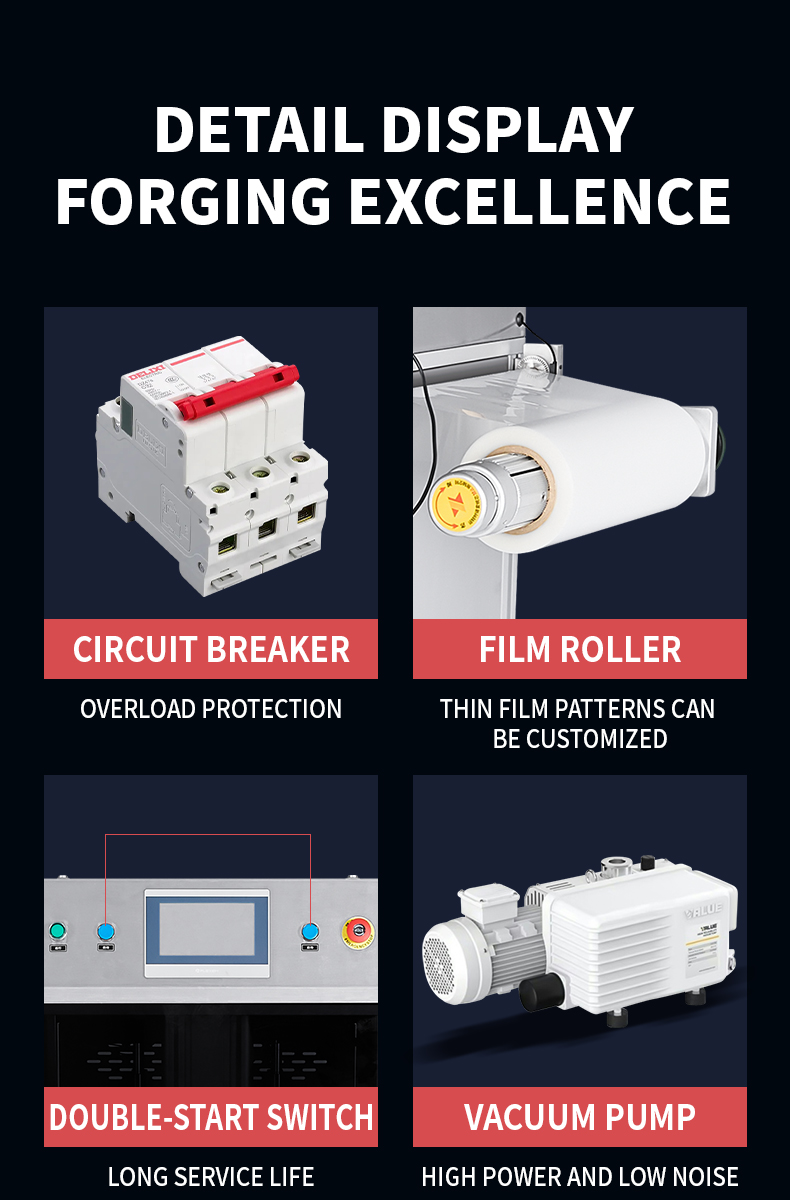 Product Feature 7