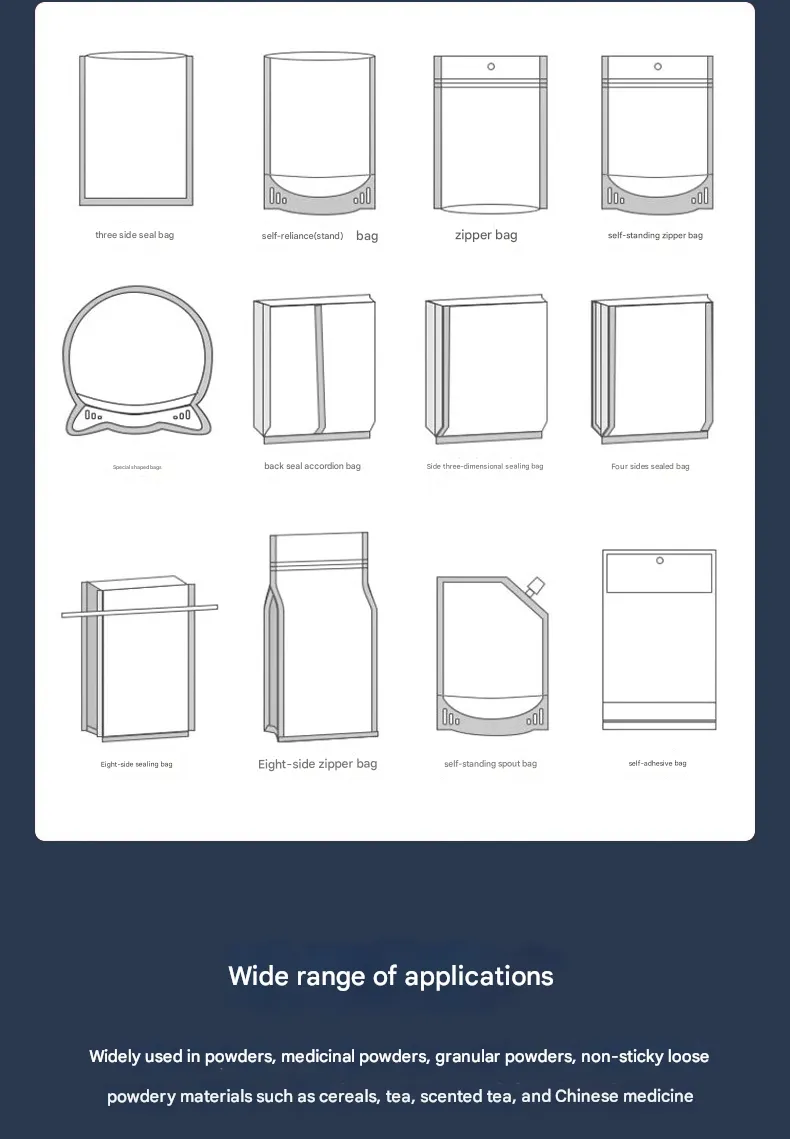 Packaging machine details part 3