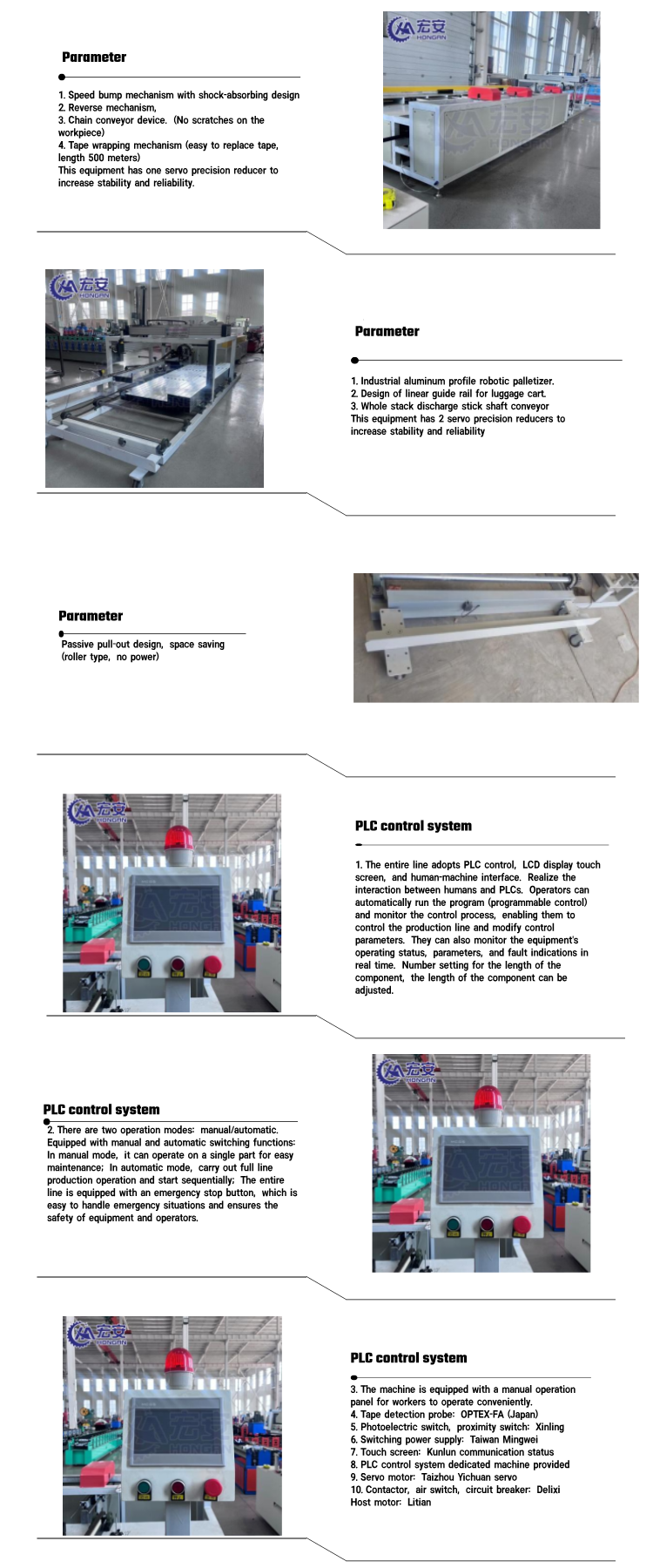 Components Details Image