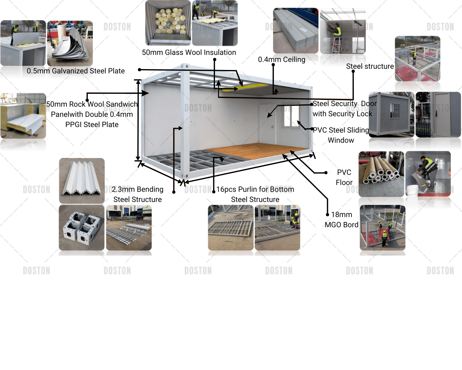 Product Isometric View