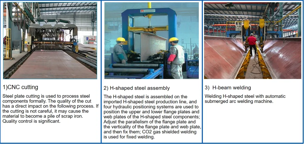 Prefab Steel Modern Comprehensive Office Building with Durable Steel Frame