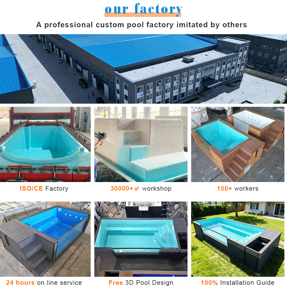 Product Description 2