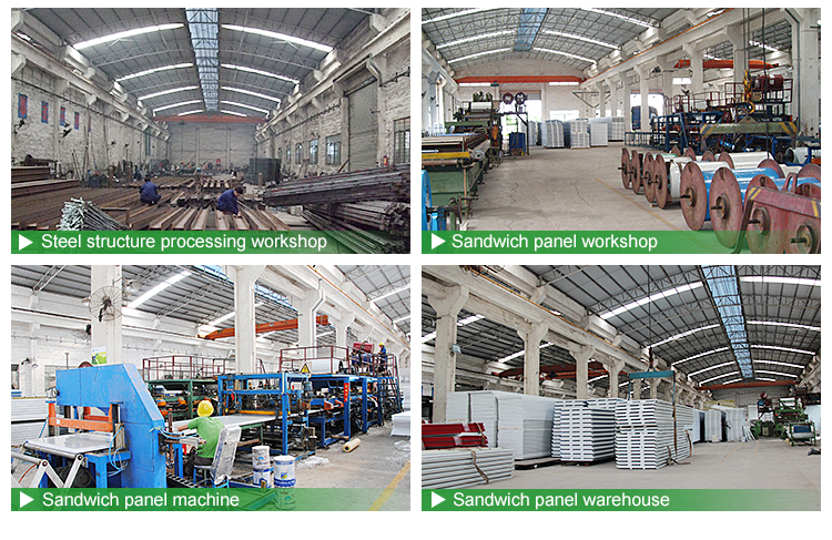 Production Equipment and Site