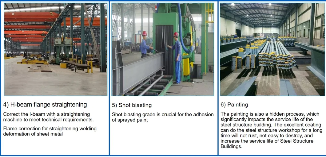 Prefab Steel Modern Comprehensive Office Building with Durable Steel Frame