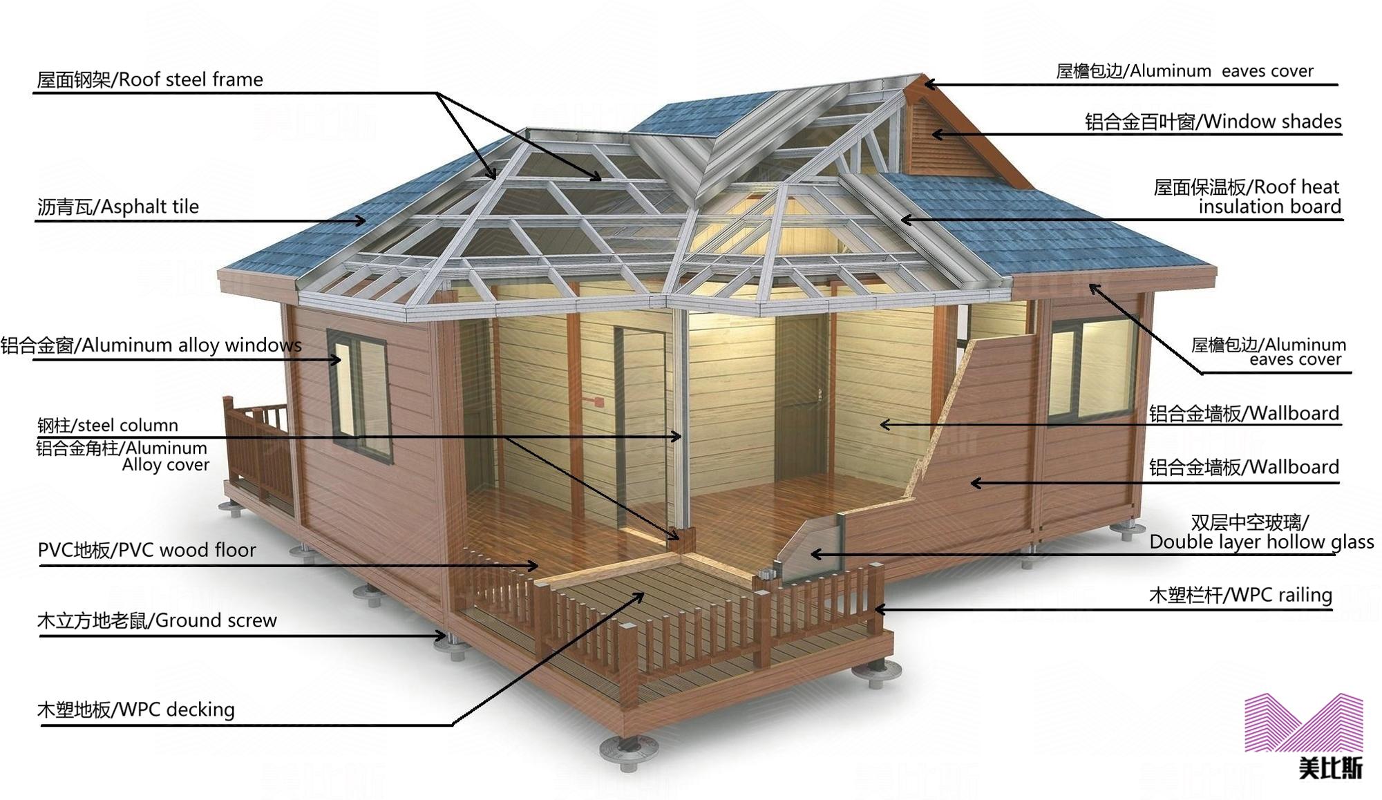 Luxury Ready Made Prefab Light Steel Cottage Assembly