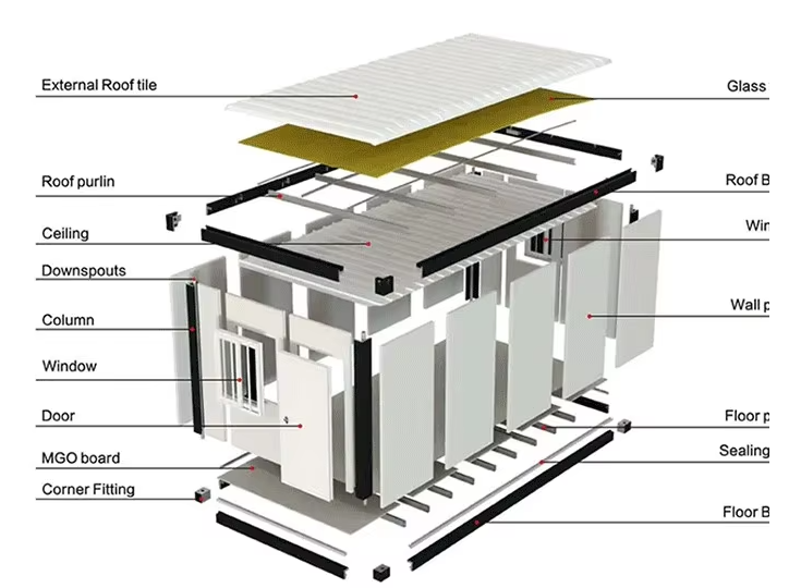 High Quality Breathable Customizable 20ft Container Home Modular Tiny Flat Pack House for Apartments Office Building Kitchen