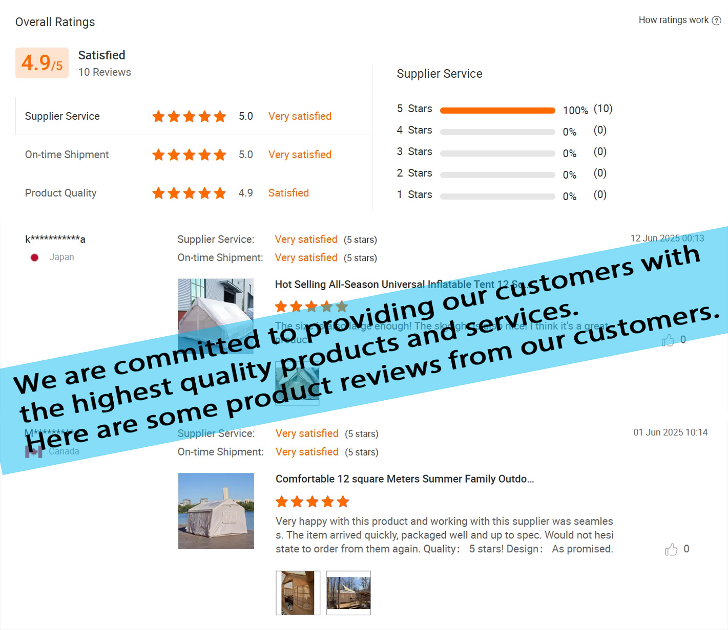 Customer reviews visual feedback