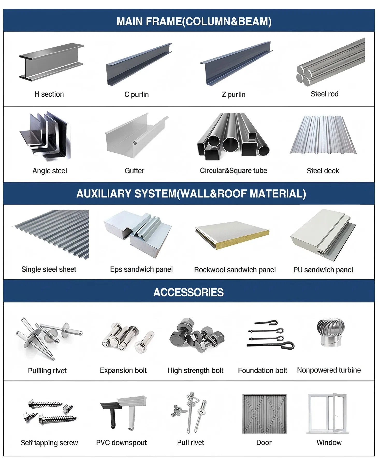 Poultry Farm Structural Plan