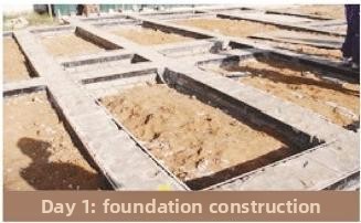 Implementation step 1