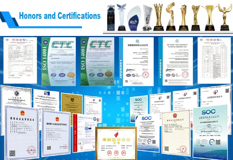 Factory Certifications