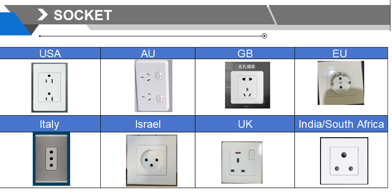 Wall Panel Insulation Details