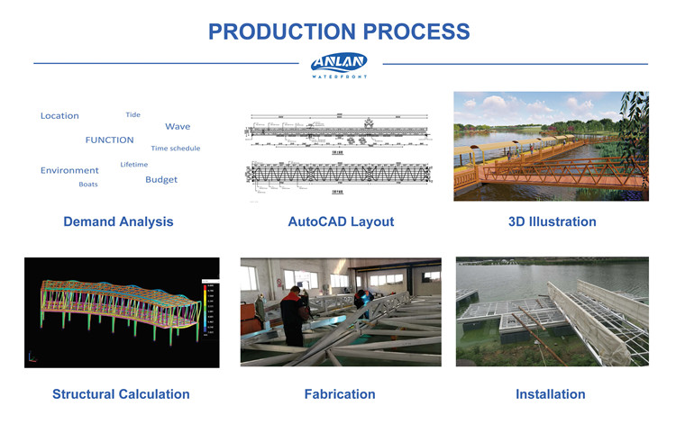 Company Image 3