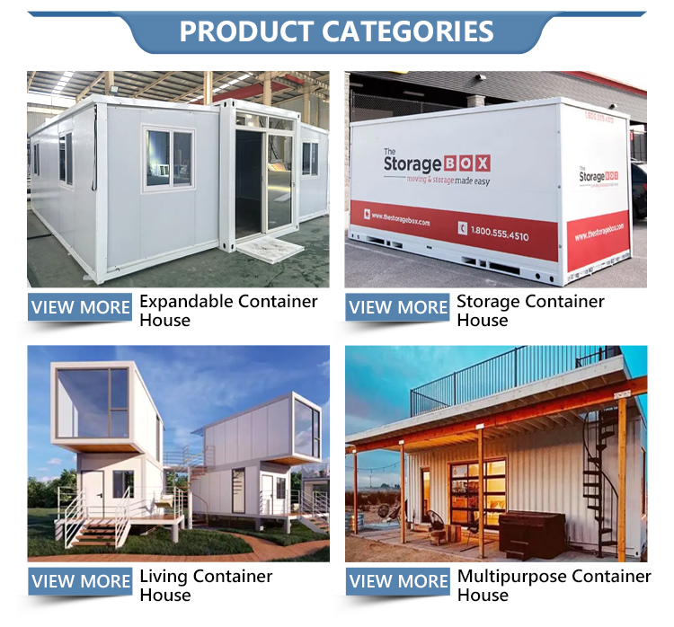 Container Types Map