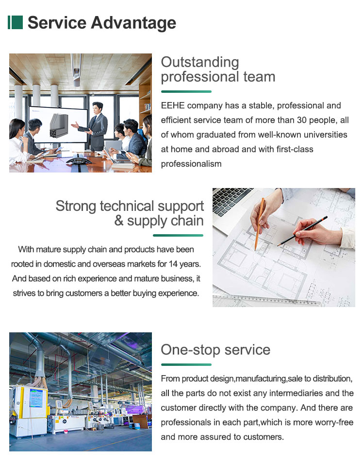 Factory Overview 2