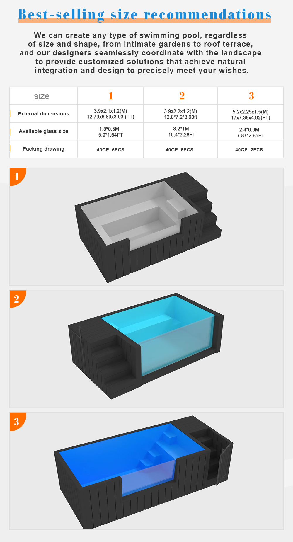 Product Description 3
