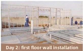 Implementation step 2