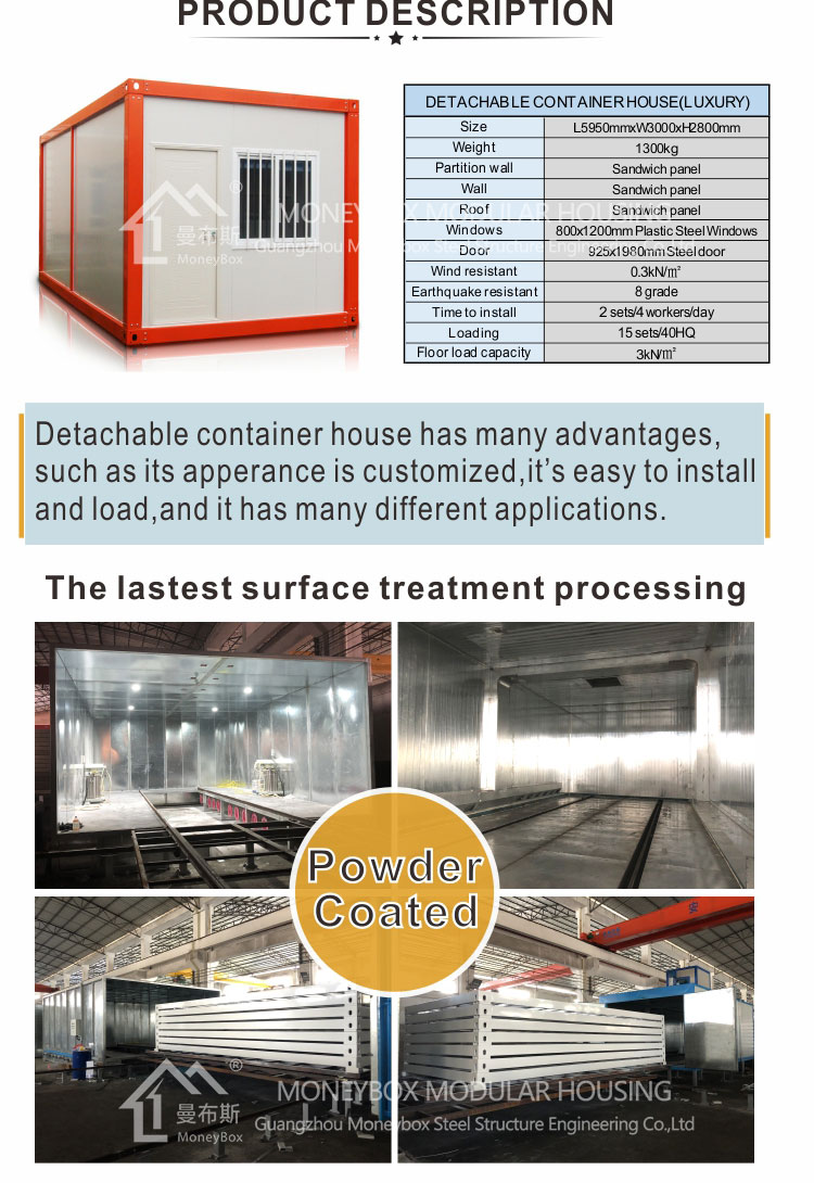 Product detail 1