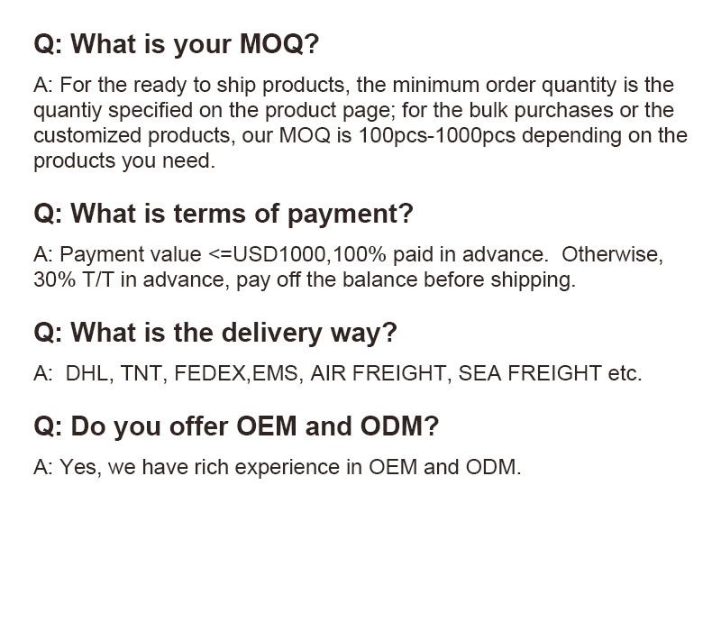 FAQ Graphic 2