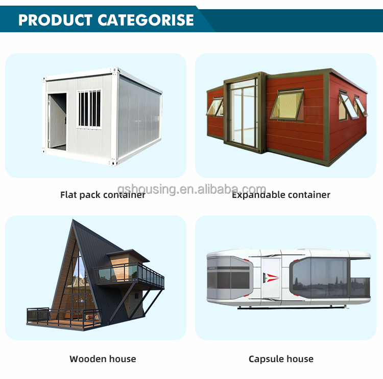 Product Categories Overview