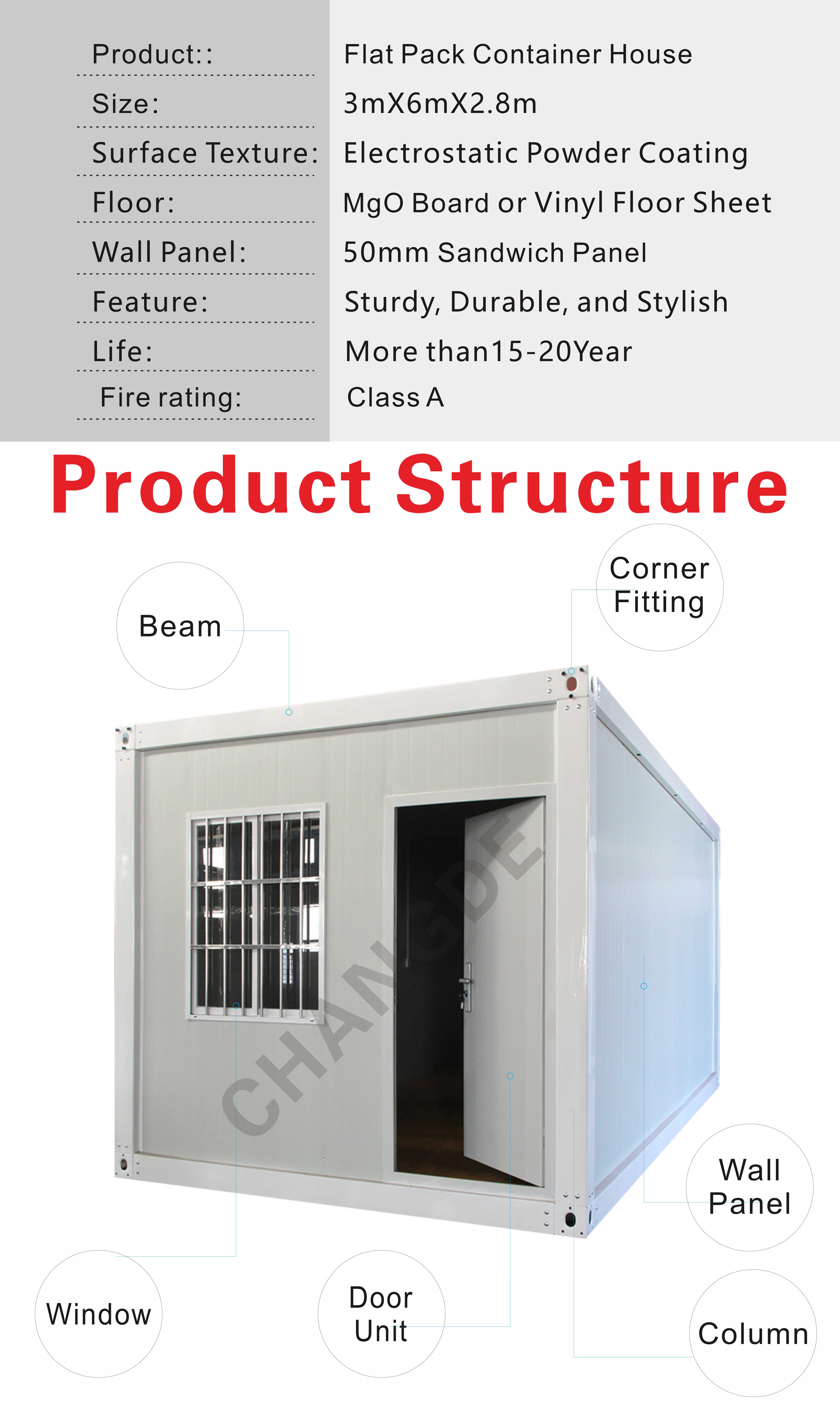 Prefab Modular Portable Living Home Custom Design