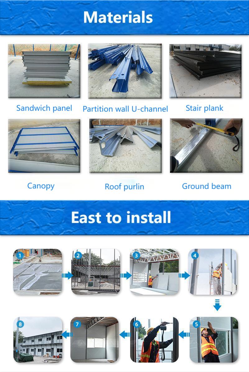 Product Real View
