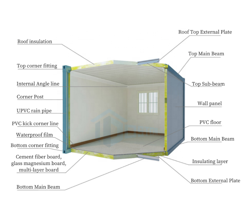 Detailed Technical Drawing of Container House