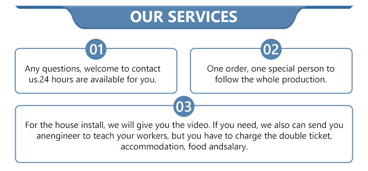 Quality Control Inspections
