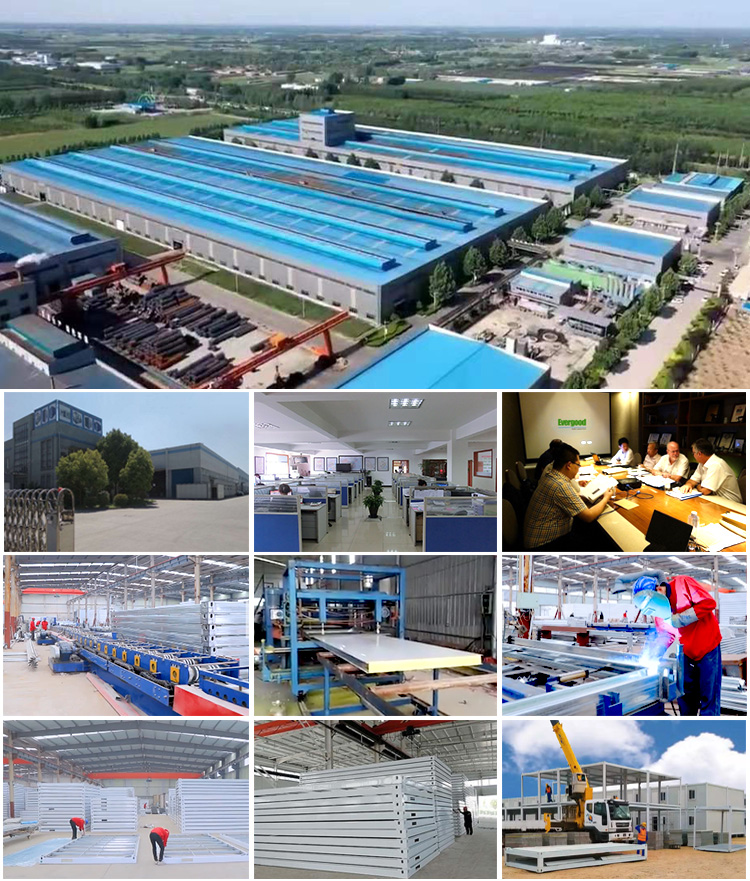 Factory Overview