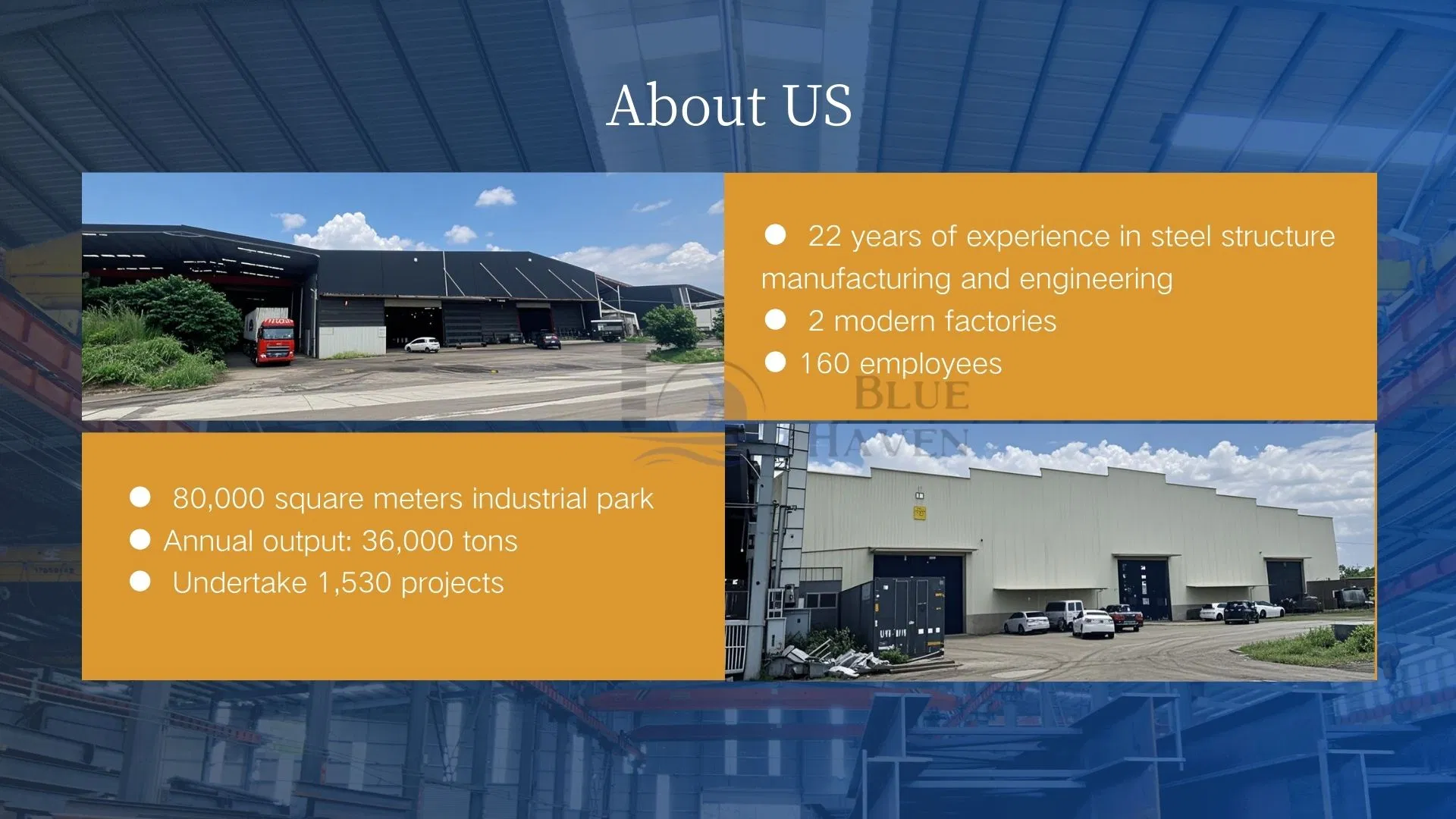 Customized Industrial Prefab Metal Structural Construction Warehouse/Factory/Agriculturalstorage/Office/Hotel Building