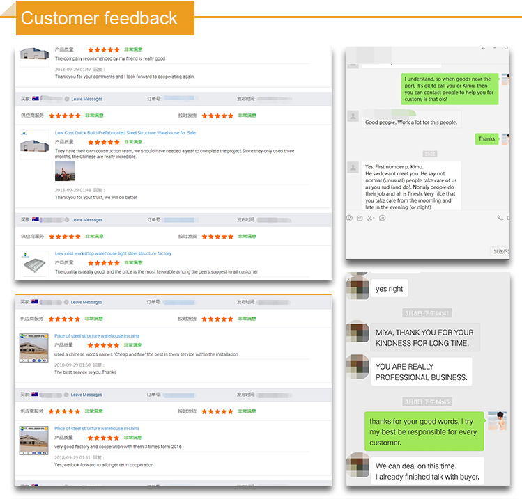 Customer Interaction and Cooperation