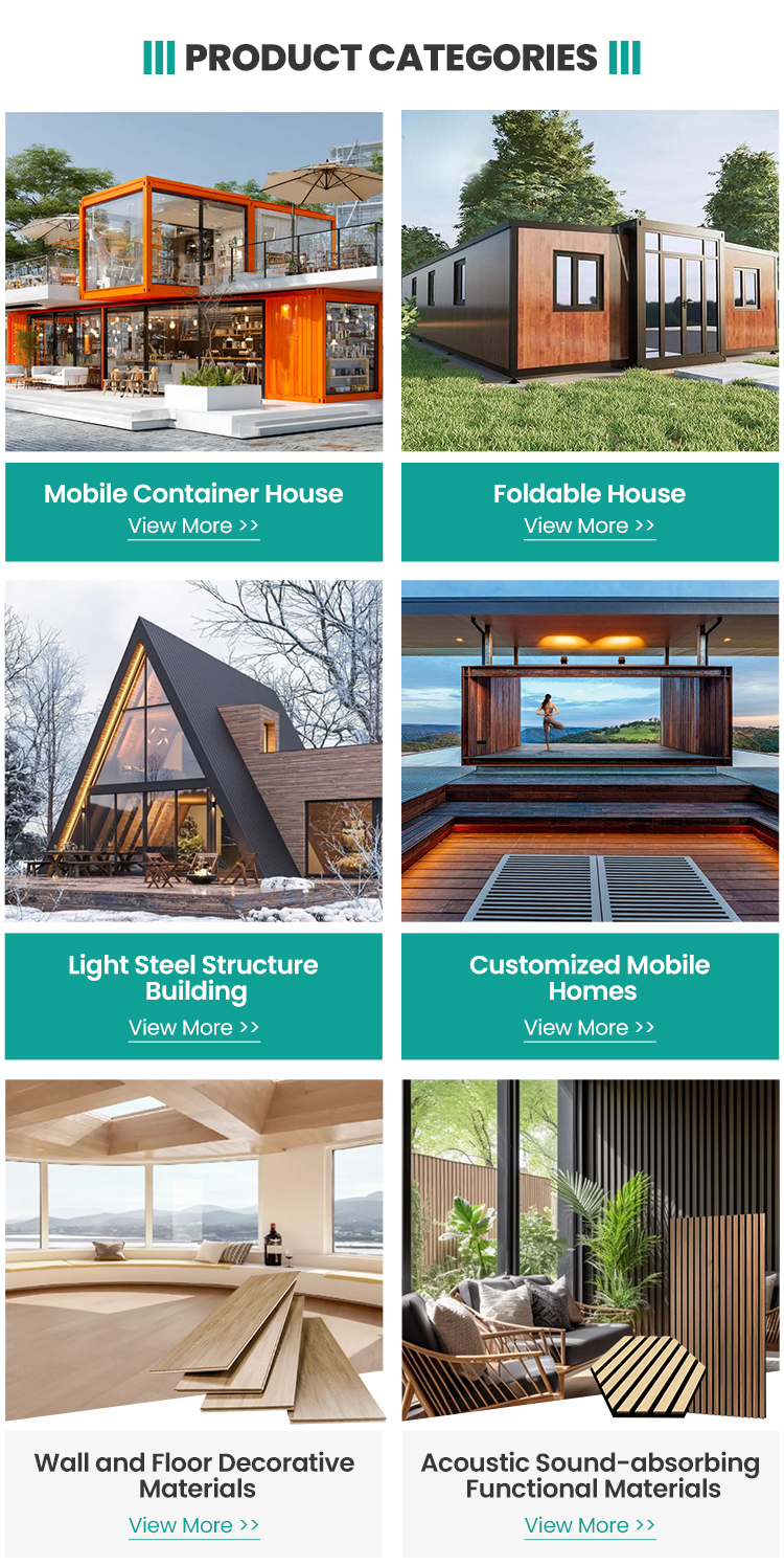 Product Categories Overview