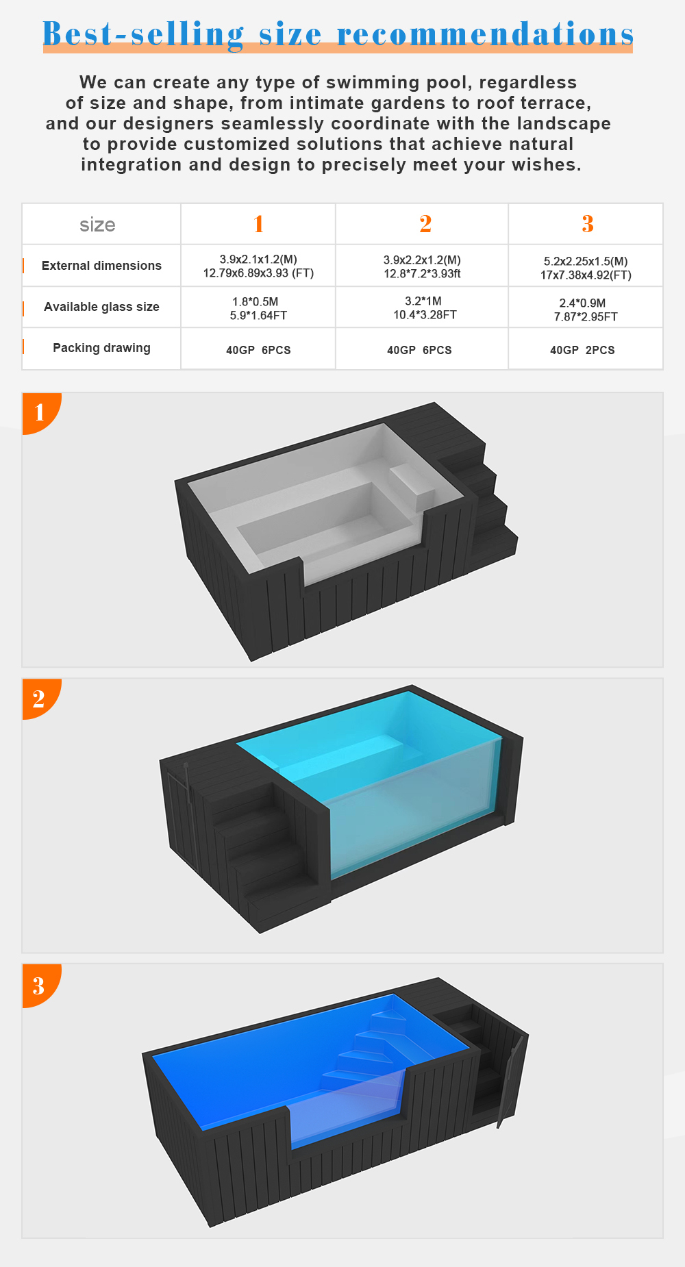 Product Layout 3