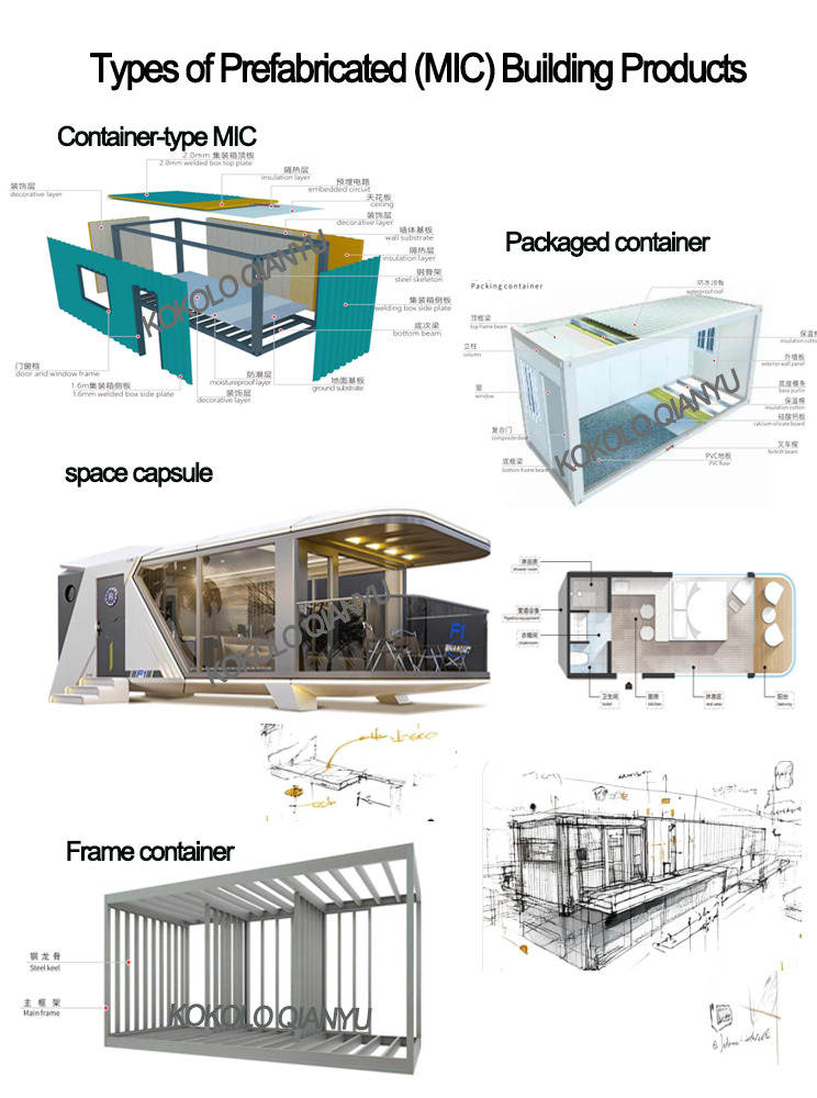 Container Office Workspace