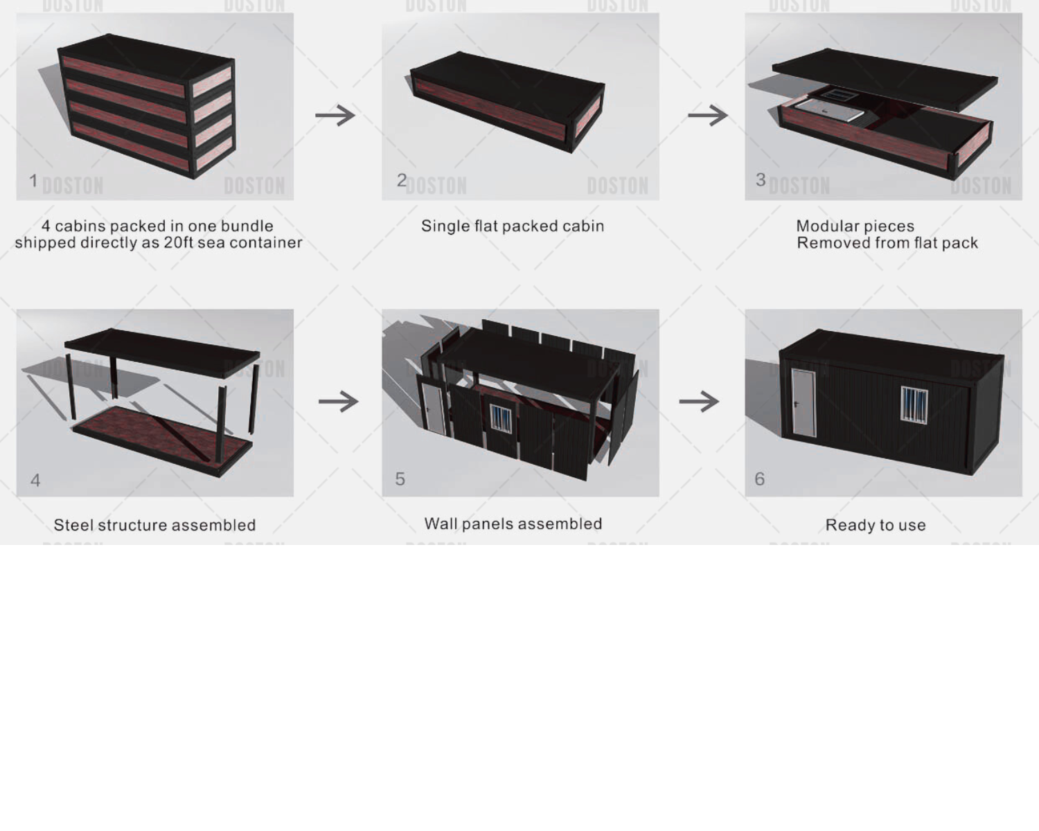 Product Structure Details