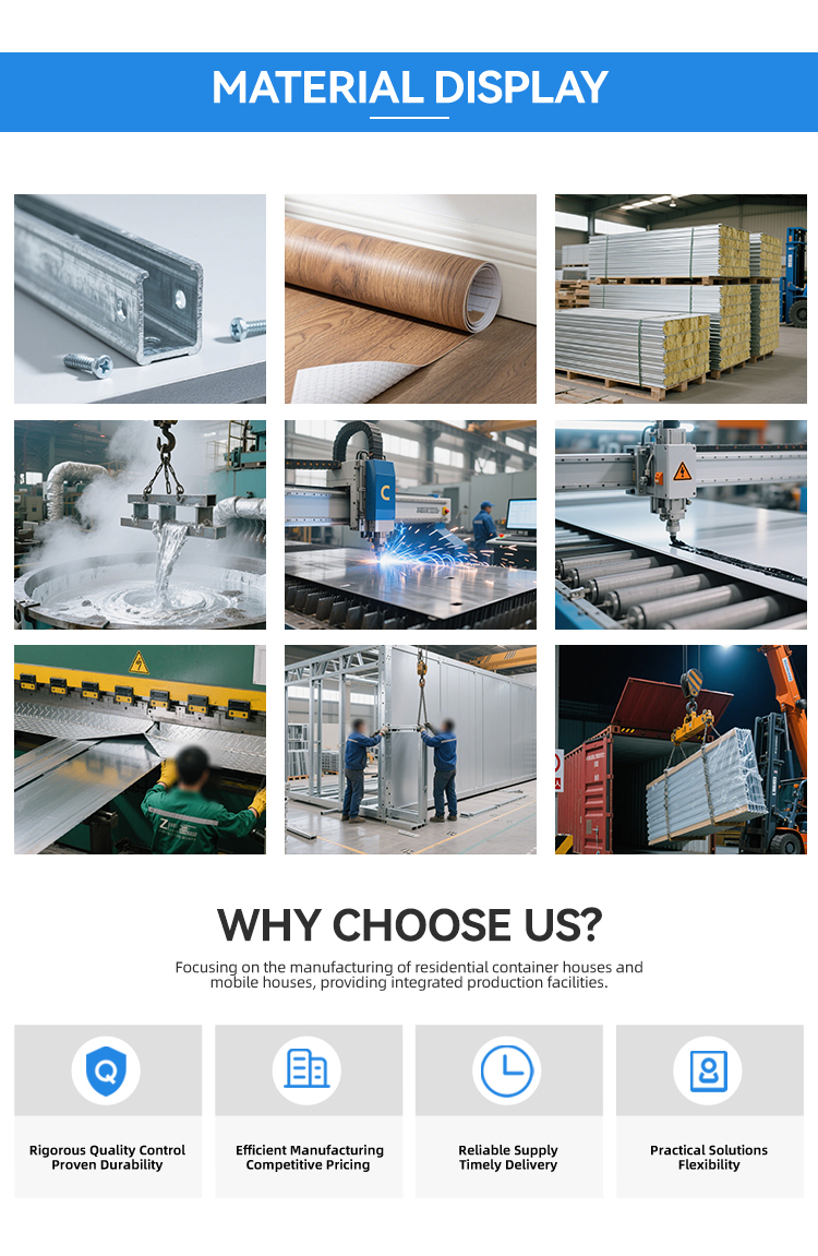 Design Blueprints