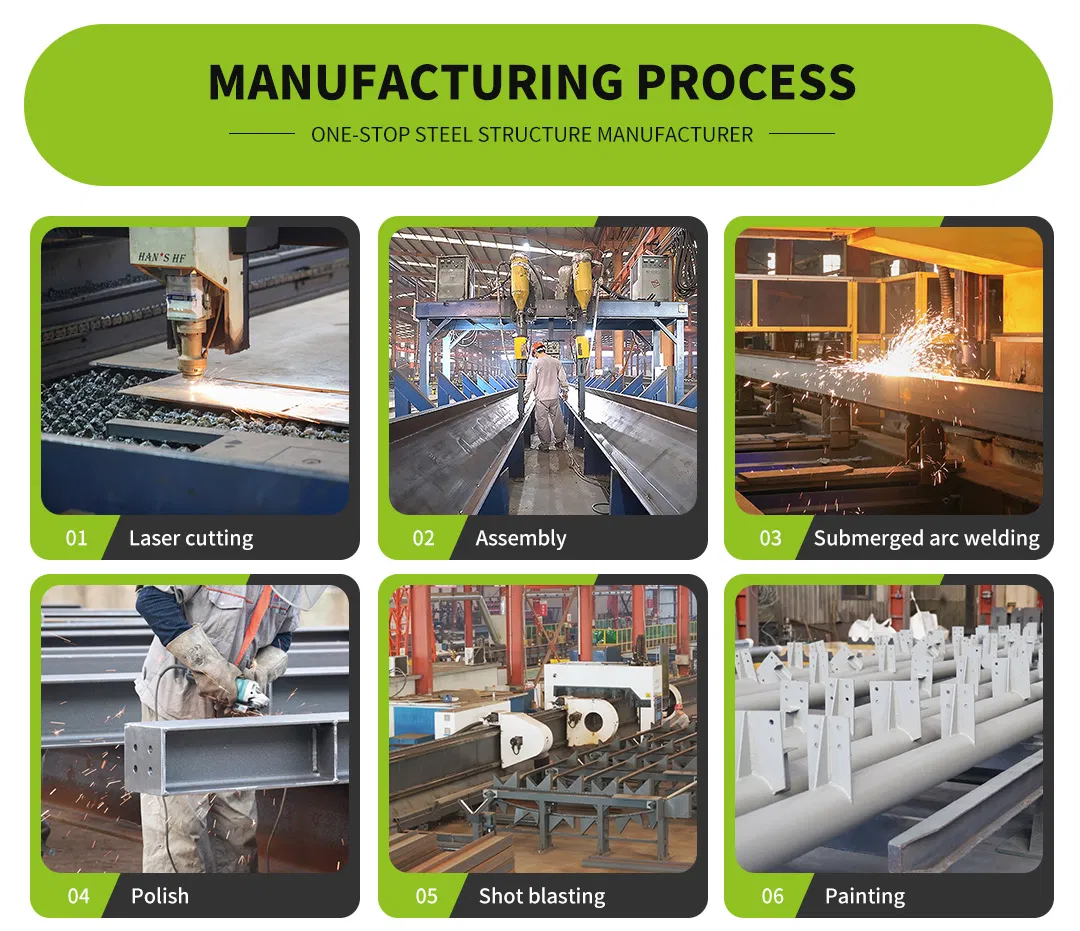 Heavy Steel Production Line and Quality Management