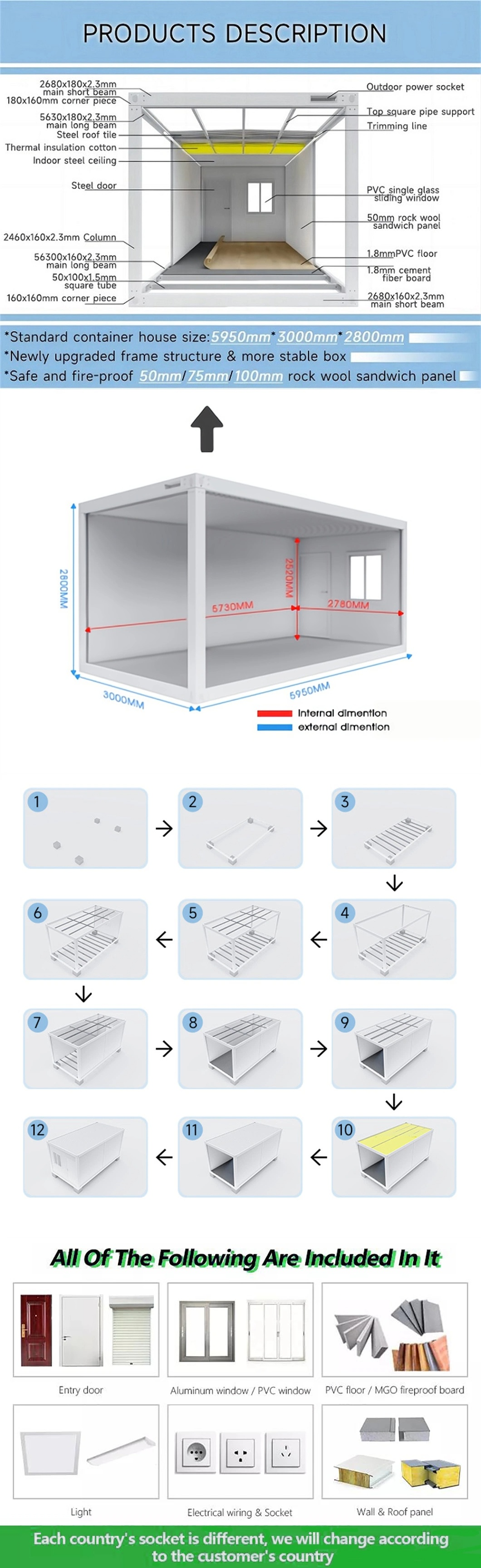 Dimensions Diagram