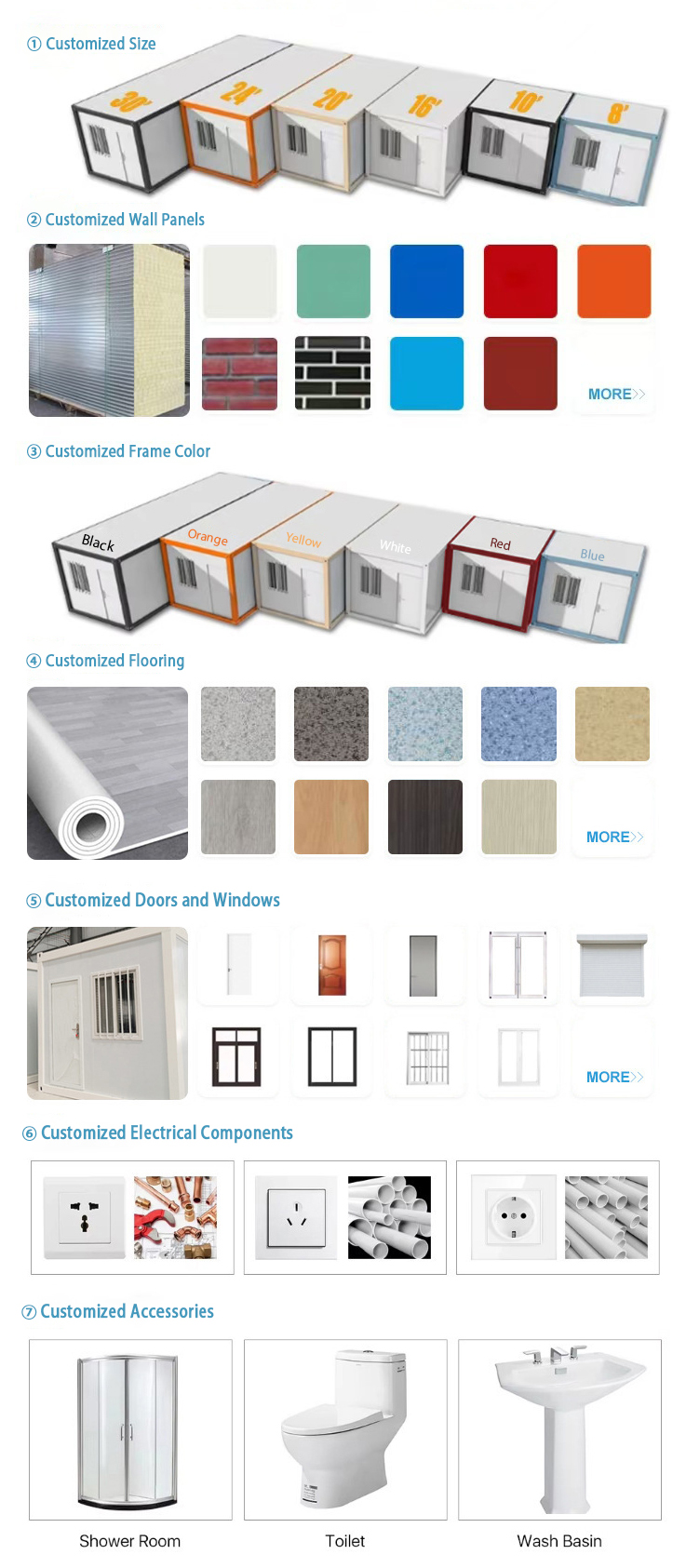 Customized Service Details